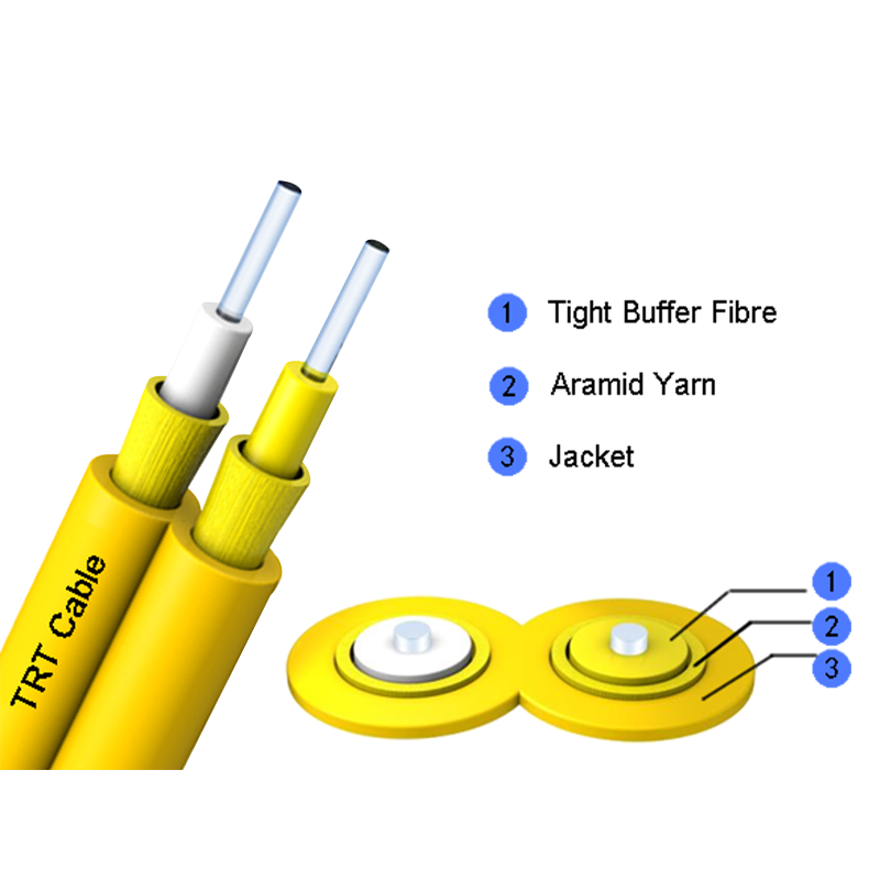 ZipCord Connect Fiber Optic Cable GJFJB