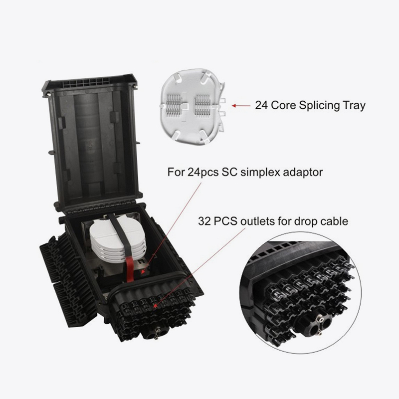 T6-088-E 96 Ydinkuituoptisen silmukan sulkeminen / 32 Core FTTH -laatikko